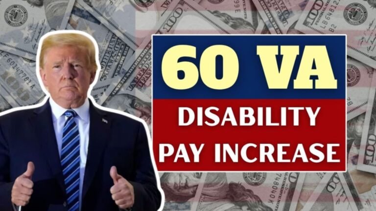 60% VA Disability Pay Increase for 2026